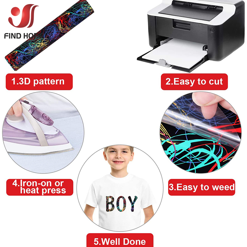Rollo de 50cm x 100cm con patr - Heat Transfer Vinyl Roll reseña y precio